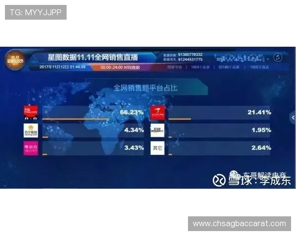 电玩视讯技巧有哪些助你在激烈对战中保持冷静并做出最佳决策的实用技巧